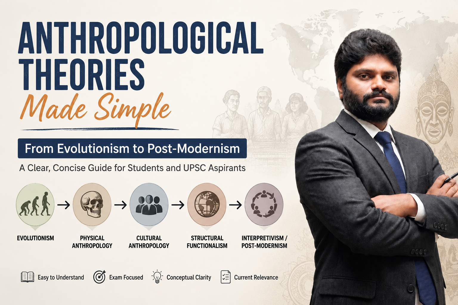 Anthropological Theories Made Simple: From Evolutionism to Post-Modernism