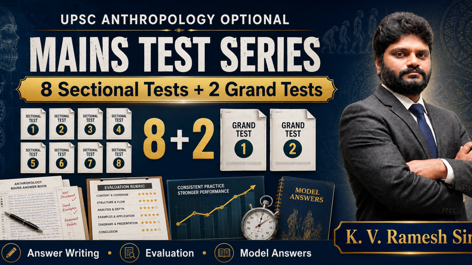 Anthropology Mains Test Series – 8 Sectional Tests and 2 Grand Tests