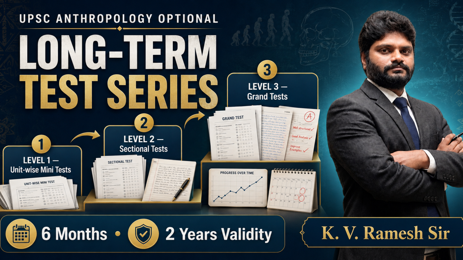 Anthropology Long-Term Test Series – 3-Levels Programme by K. V. Ramesh