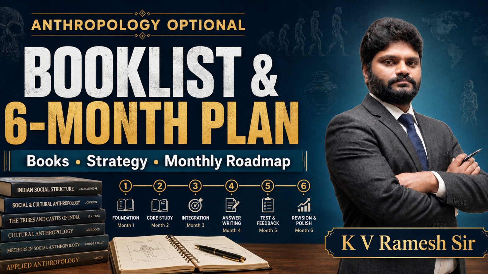 Anthropology Optional Booklist and 6-Month Study Plan for UPSC