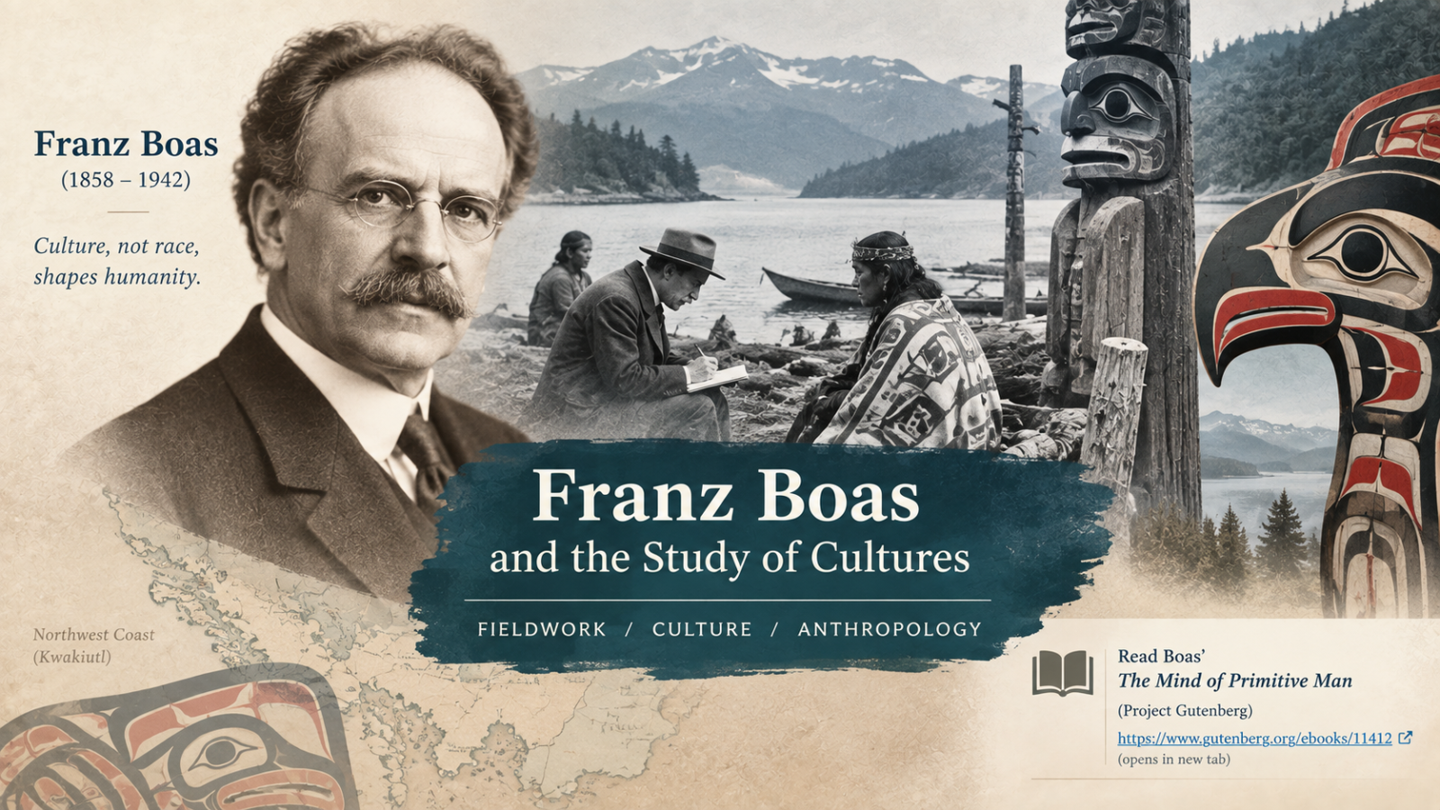 Franz Boas and Historical Particularism (UPSC Anthropology Notes)