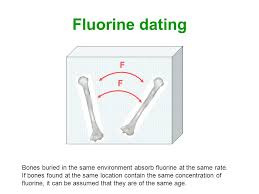 Fluorine dating is an example of what type of dating method - PROPER