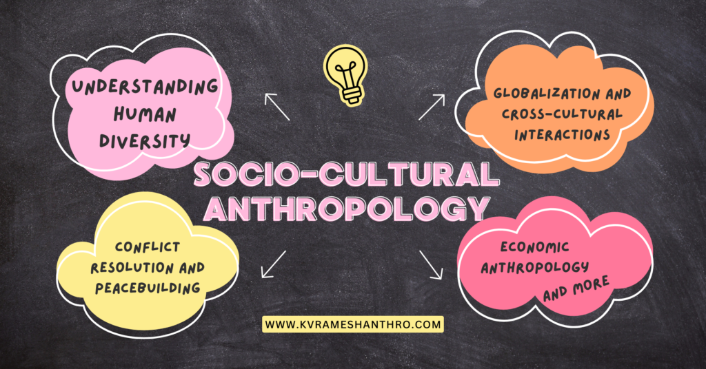 Socio-Cultural Anthropology