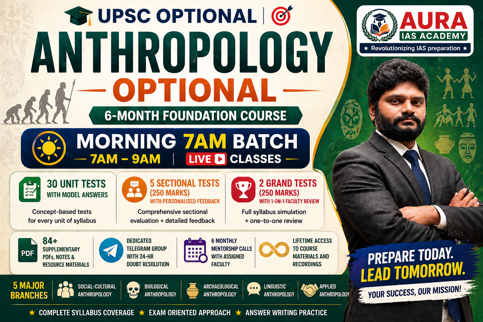 Anthropology Foundation – Morning 7AM Batch