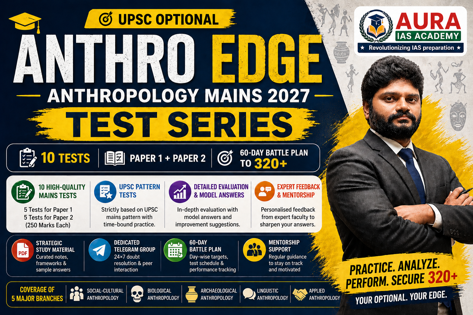 Anthro Edge — Anthropology Mains 2027 Test Series